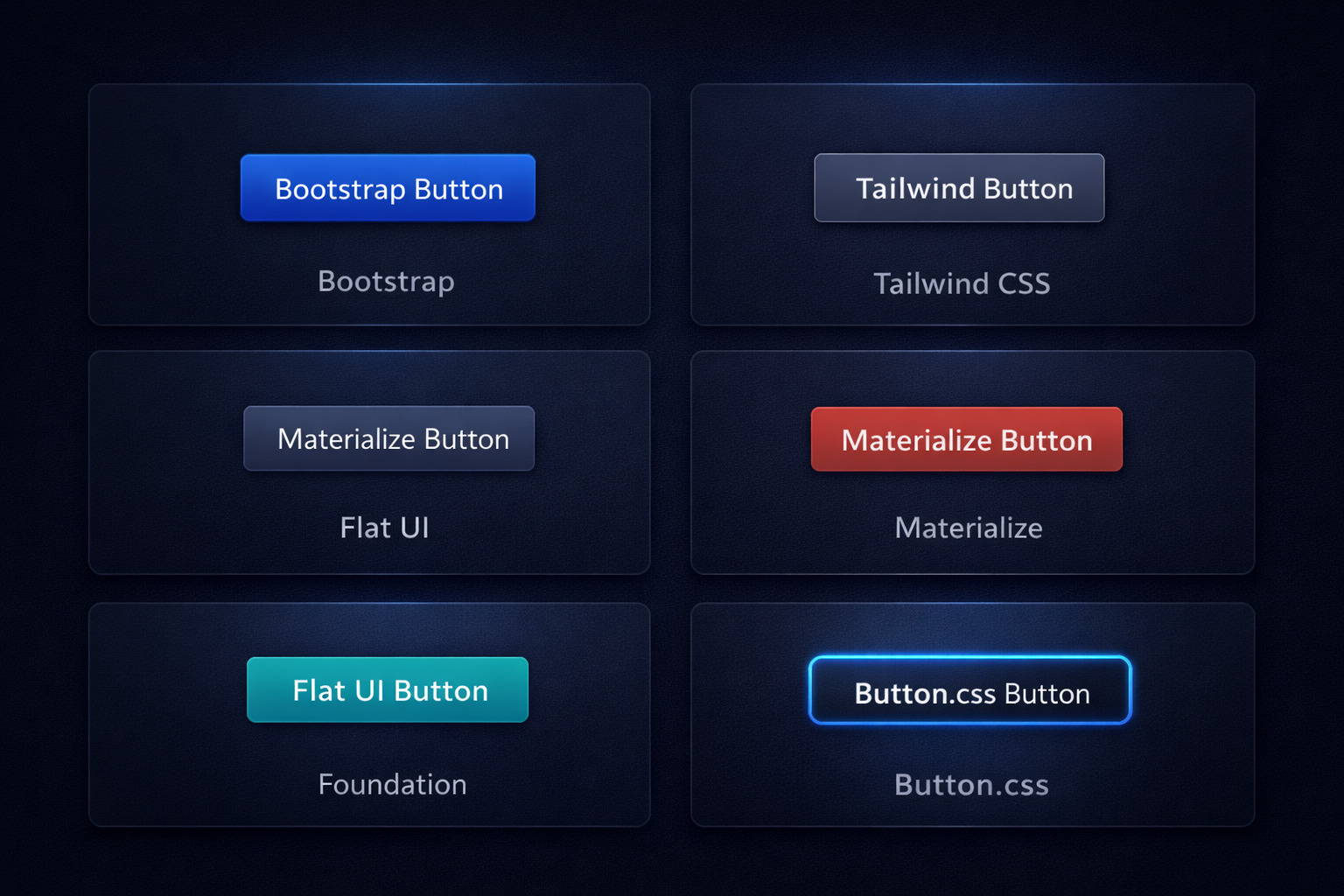 Button style comparison across Bootstrap Tailwind Materialize and other libraries