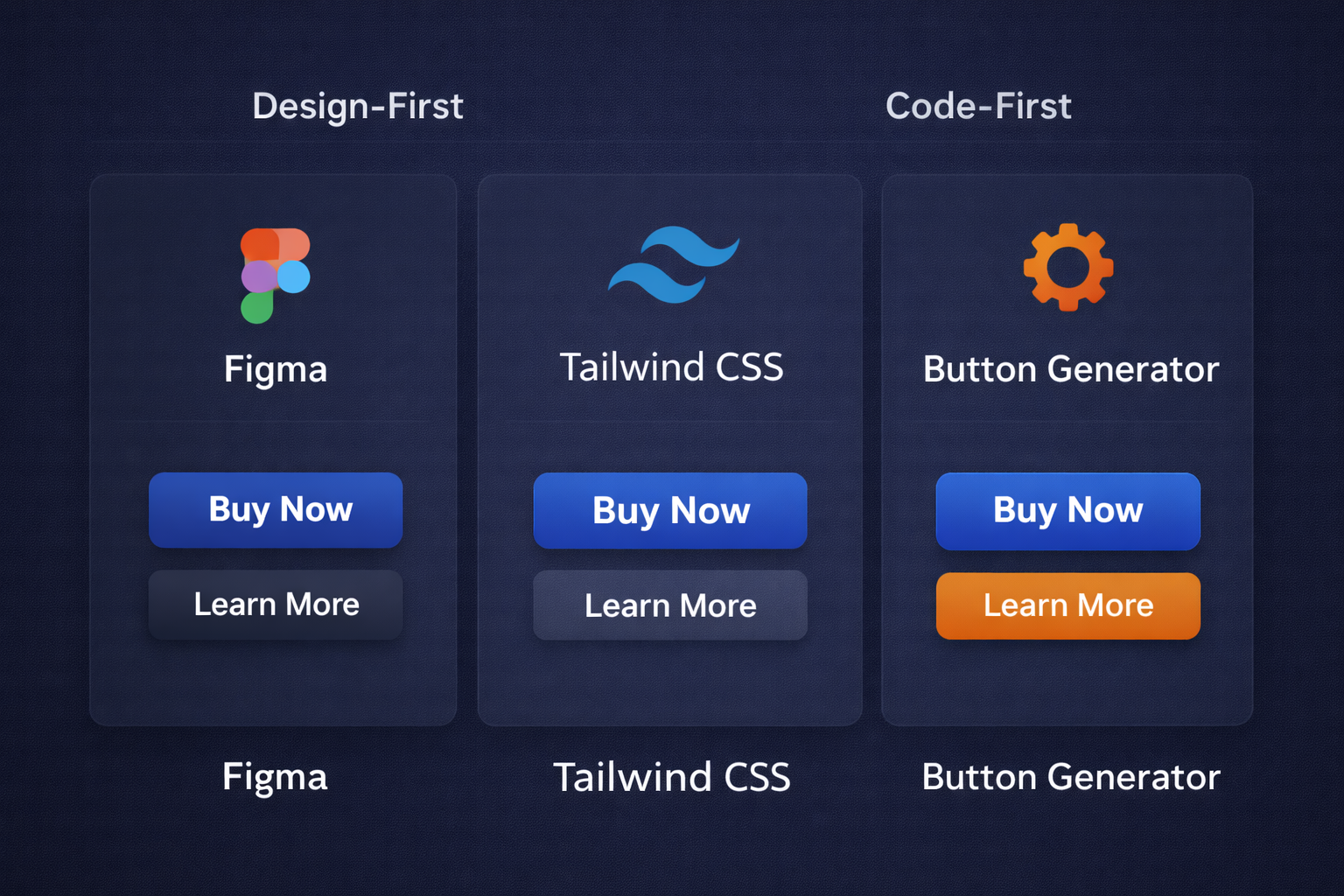 Design-first vs code-first button workflows comparison